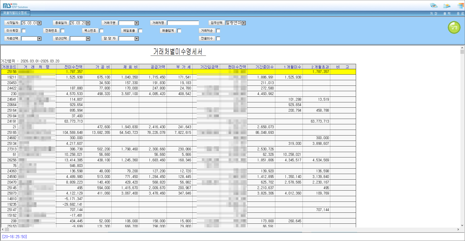 매출처별미수명세